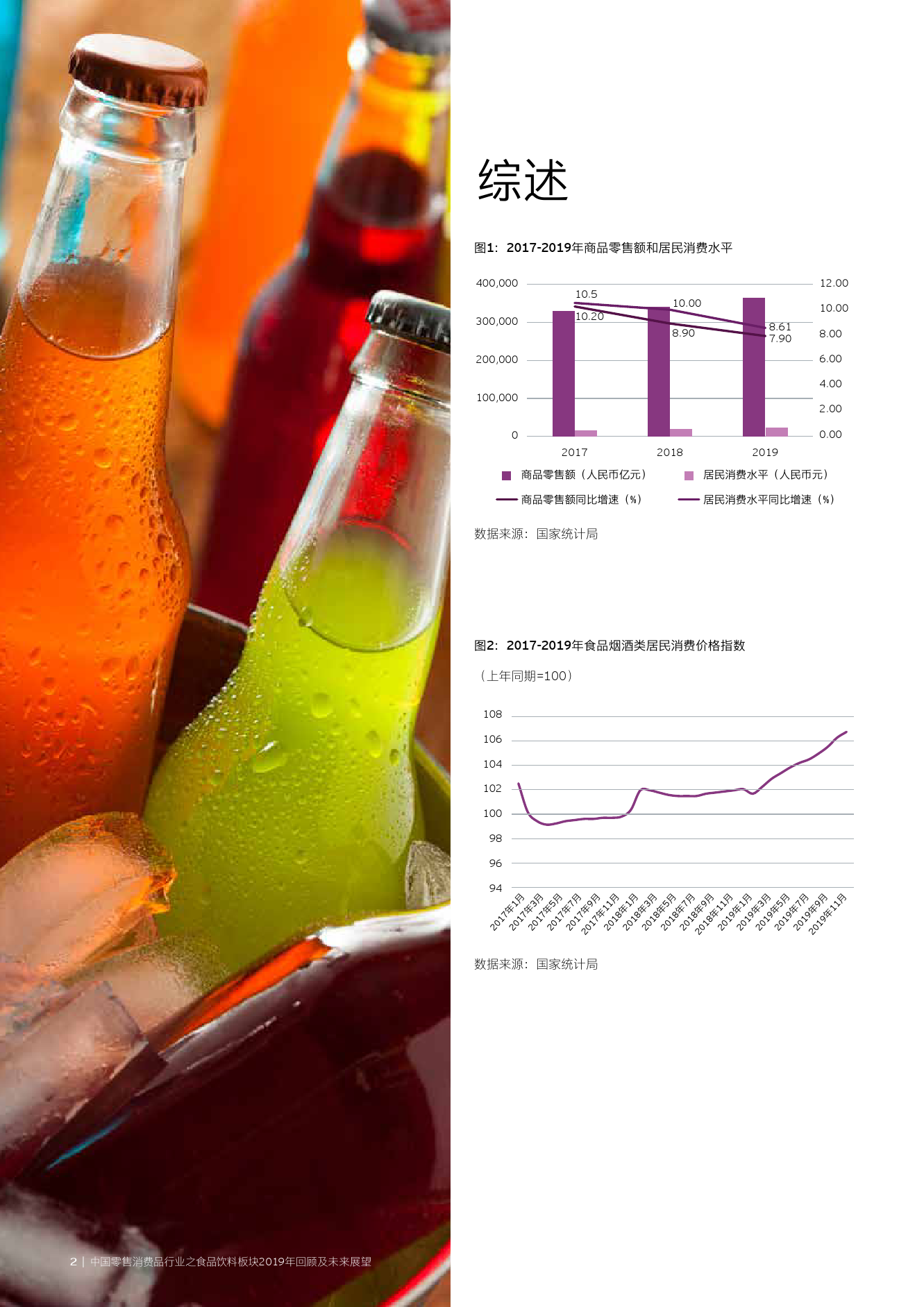 安永:中国零售消费品行业之食品饮料板块——2019年回顾及未来展望