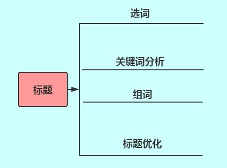 什么面尽成语_成语故事图片(3)