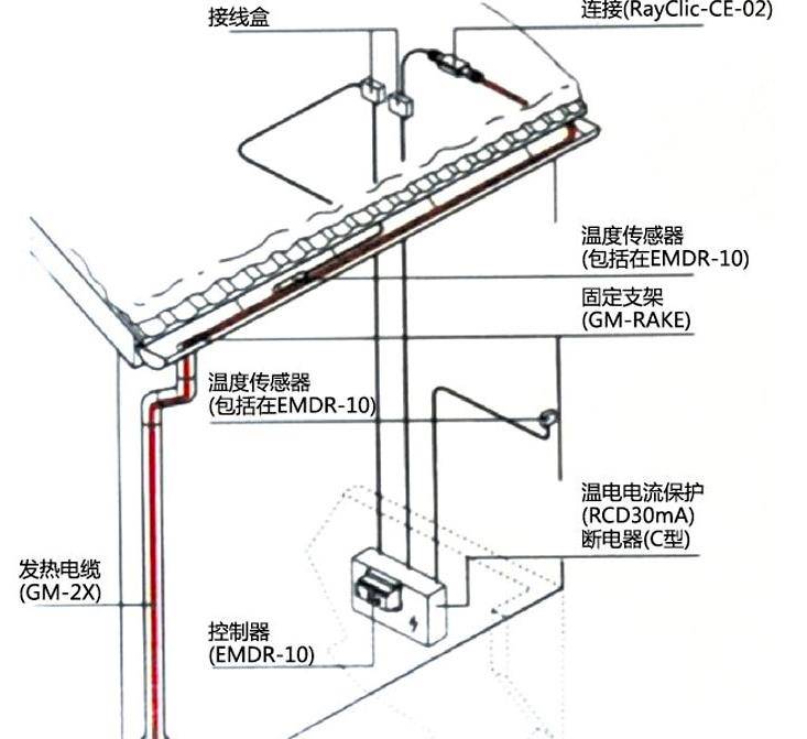 点击进入看图评论
