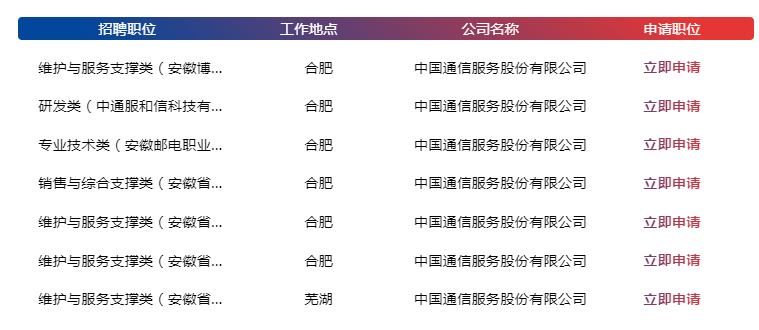 安徽电信招聘_中国电信安徽县级分公司定向招聘公告解读暨备考指导课程视频 三大运营商在线课程 19课堂