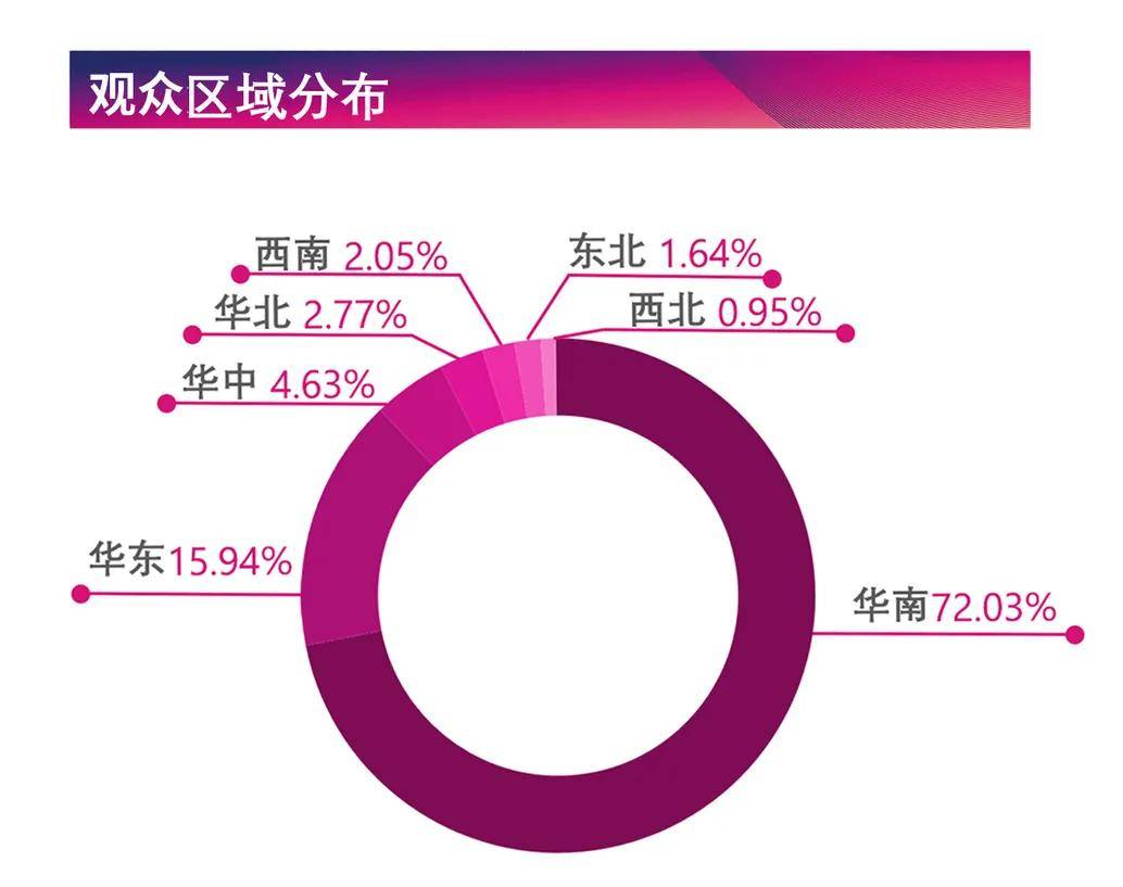 深圳内衣纸样招聘_深圳内衣模特大赛高清(2)