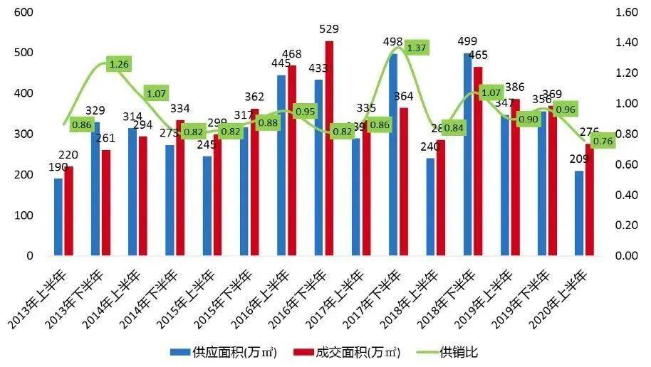 江西2020上半年南昌g_江西南昌大学美女