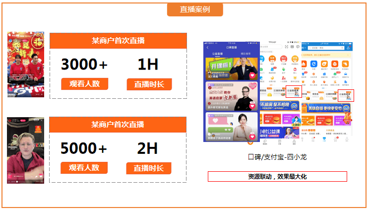 如何成为美团优选提货点 827dfb4d84774b7fa5d214f051c4ce0e.png