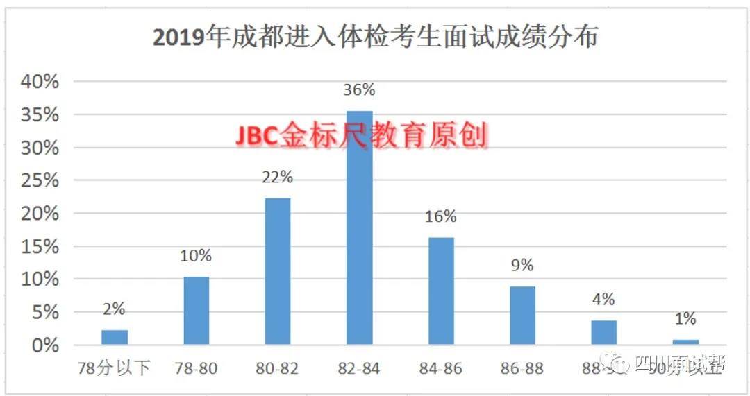 湖北gdp质量分析对比四川_2019年湖北省经济运行情况分析 GDP同比增长7.5(3)