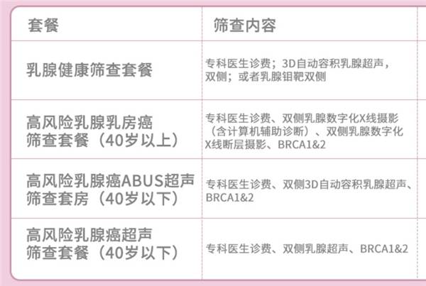 医院检查项目有哪些是必做的 9d3858133628453781f29ab94c0479d6.jpeg