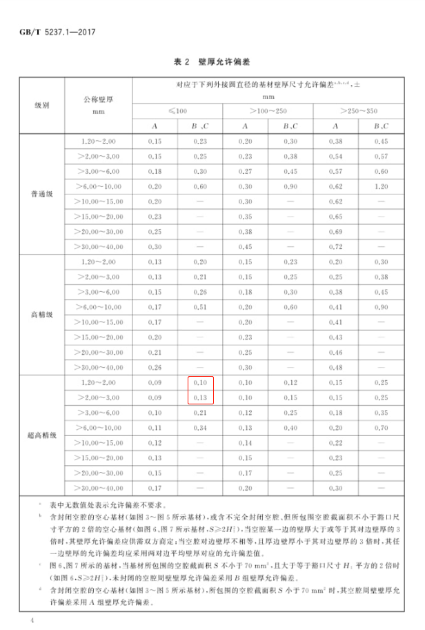 abd93923cedb463cb5dbf1d1eb1f697c.png