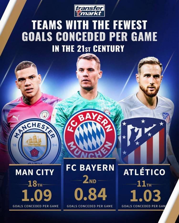 尤文图斯排名_尤文图斯球星排名图片