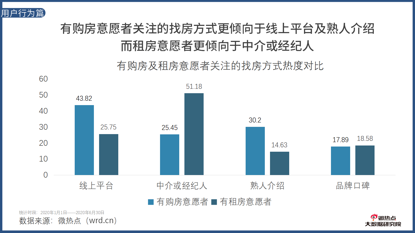 深圳市2020上半年年G_2020年深圳市开会图片
