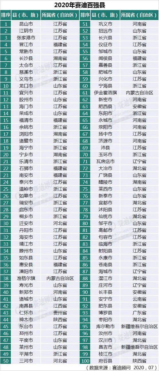 济源与永城gdp_济源职业技术学院