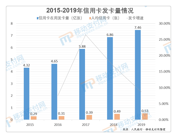 央行公布人均_央行数字货币图片(2)