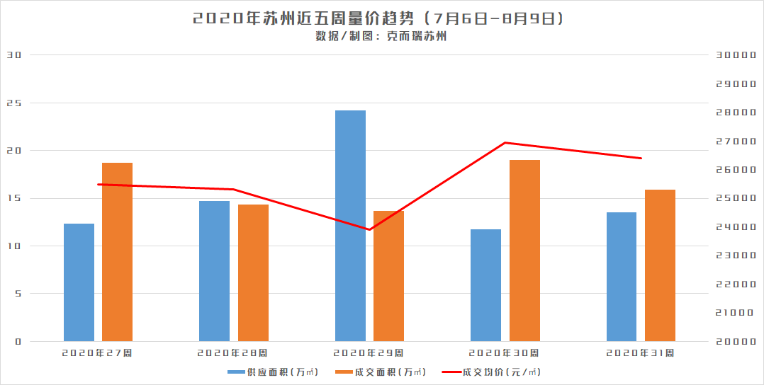 南漳龙门集人口多少_鱼跃龙门图片(3)