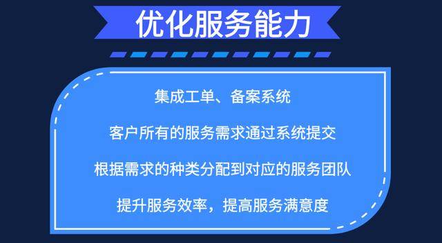 提质增效，idc如何轻松转云？