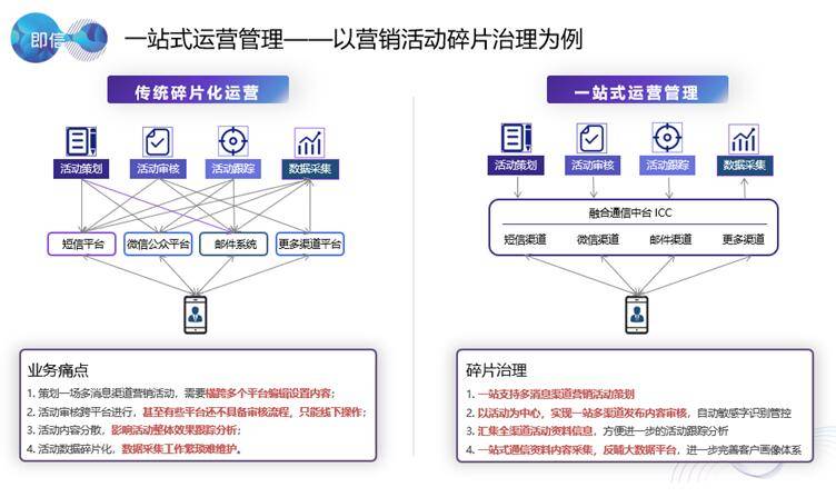 化工营收不计入当地gdp(2)