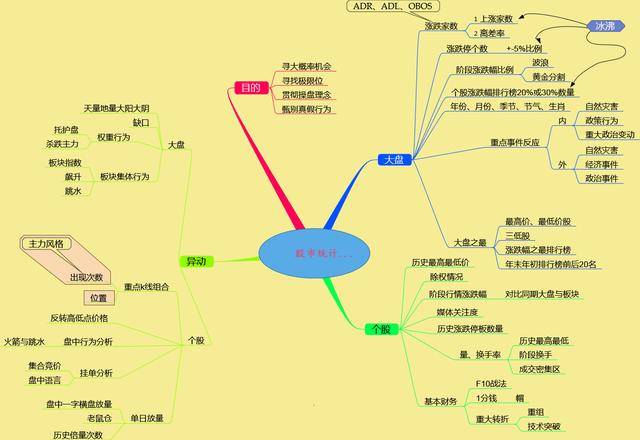 什么是复利思维 2ab60d2aaec54e9fa1c7c42c74635628.jpeg