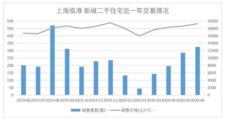 蜀山区gdp2020预计_合肥地铁S1号线再反转 左线方案线路首次曝光 走董铺南(3)