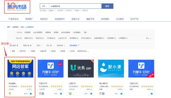 电商erp排名_电商erp系统架构图