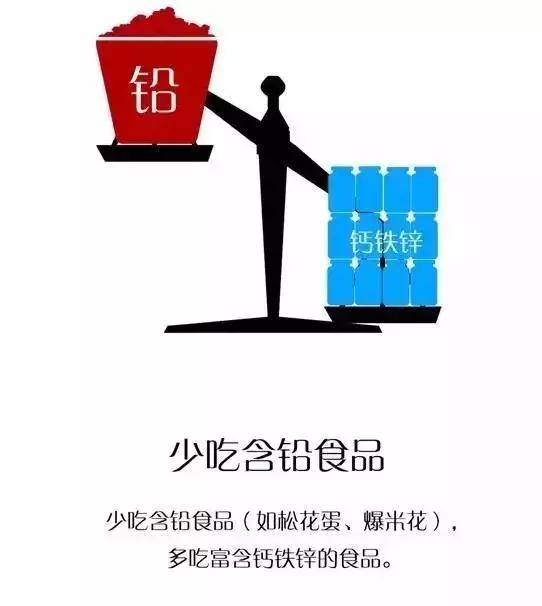 损伤|可能会损伤大脑发育，很多家长都还在做这几种食物长期给孩子吃