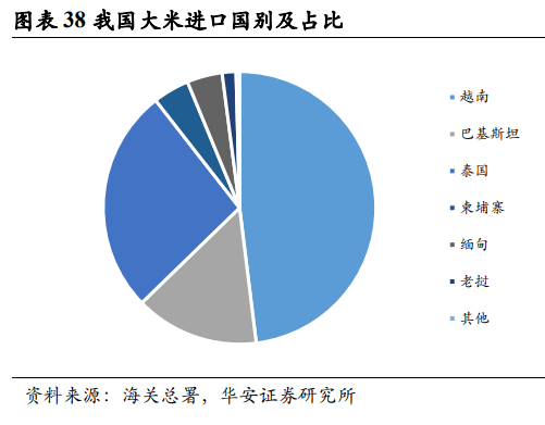 人口发展模式_2021年中国健康养老行业市场现状与发展趋势分析(2)