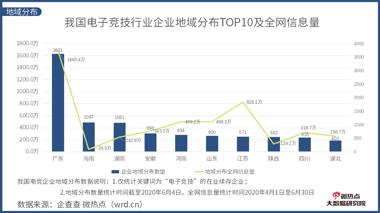 2020中国gdp破百万亿_2020年中国gdp变化图(2)