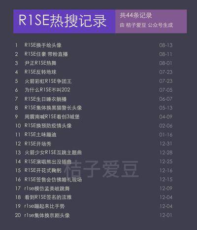 怎样上热搜最准确 d9677456c84a4c9387cf9b3301f0491a.jpeg