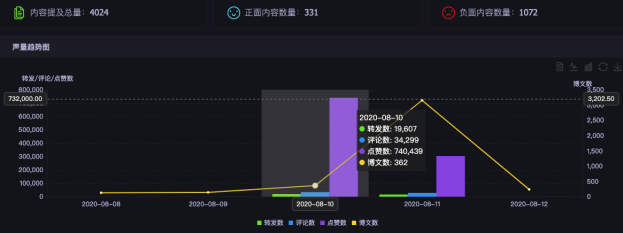 ����ƷƷ����Ϊ�ġ��������������Ǵ��͸������ߡ���ζ ...