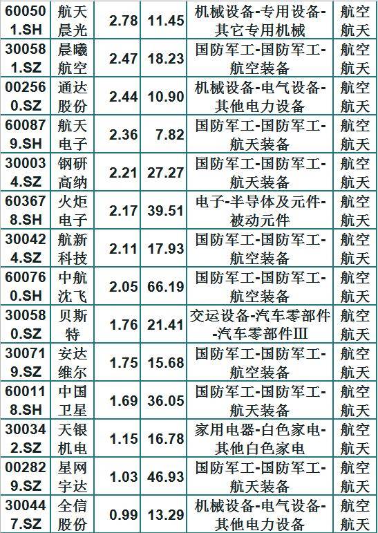 系统集成公司排名_集成灶图片(2)