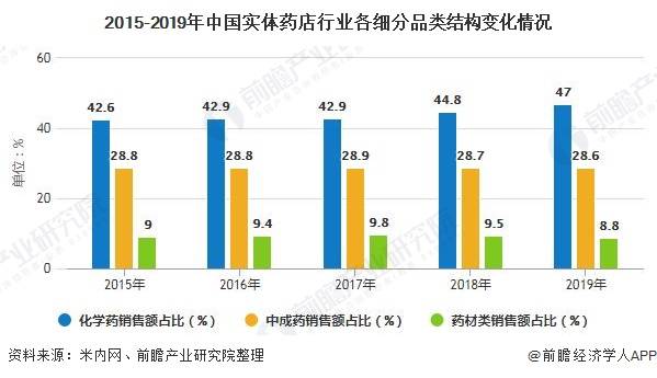 2020年长沙预计全年GDp多少_持续更新丨2020年中国内地城市GDP三十强 深圳发布,只待长沙(3)