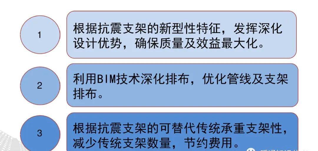 桥架抗震支架安装价格_支架抗震架桥安装价格多少_抗震支架桥架安装视频