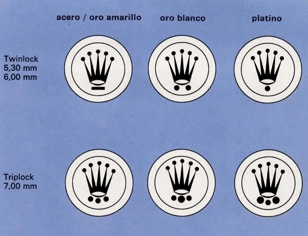 泛亚电竞腕表的隐藏标志 你了解多少？(图9)