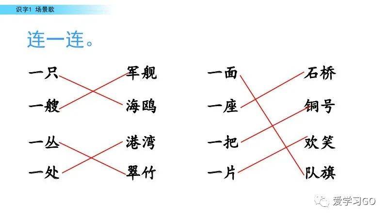 歌曲谱号代表什么_谱号是什么意思(3)