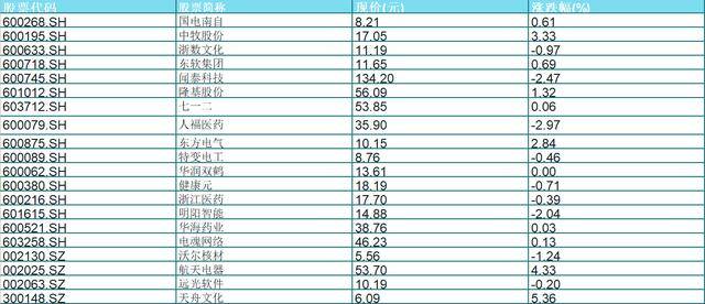 明村镇人口数_平度市明村镇坝口村(3)