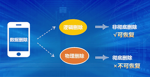 手机微信聊天记录删除了怎么办