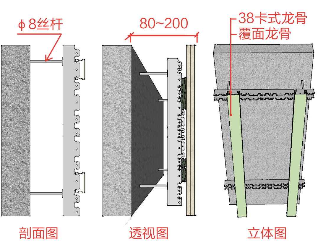 1m工艺必须掌握的3大非典型室内隔墙都在这了