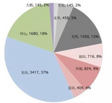 坪山人口减少_人口减少图片(2)