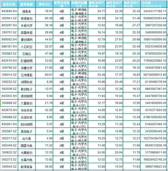 光学公司排名_丹阳光学公司