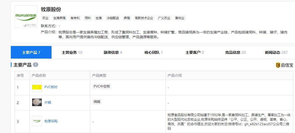 时候|国家统计局回应猪肉价格上涨，猪肉涨价到底什么时候会结束？
