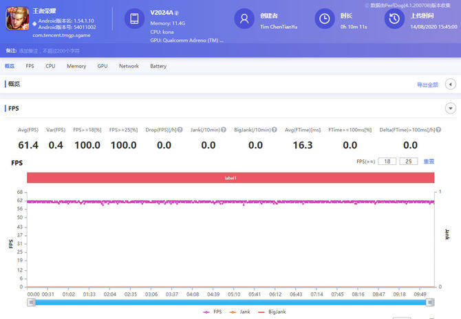 手机|iQOO 5详细评测：超快闪充加持的真性能旗舰