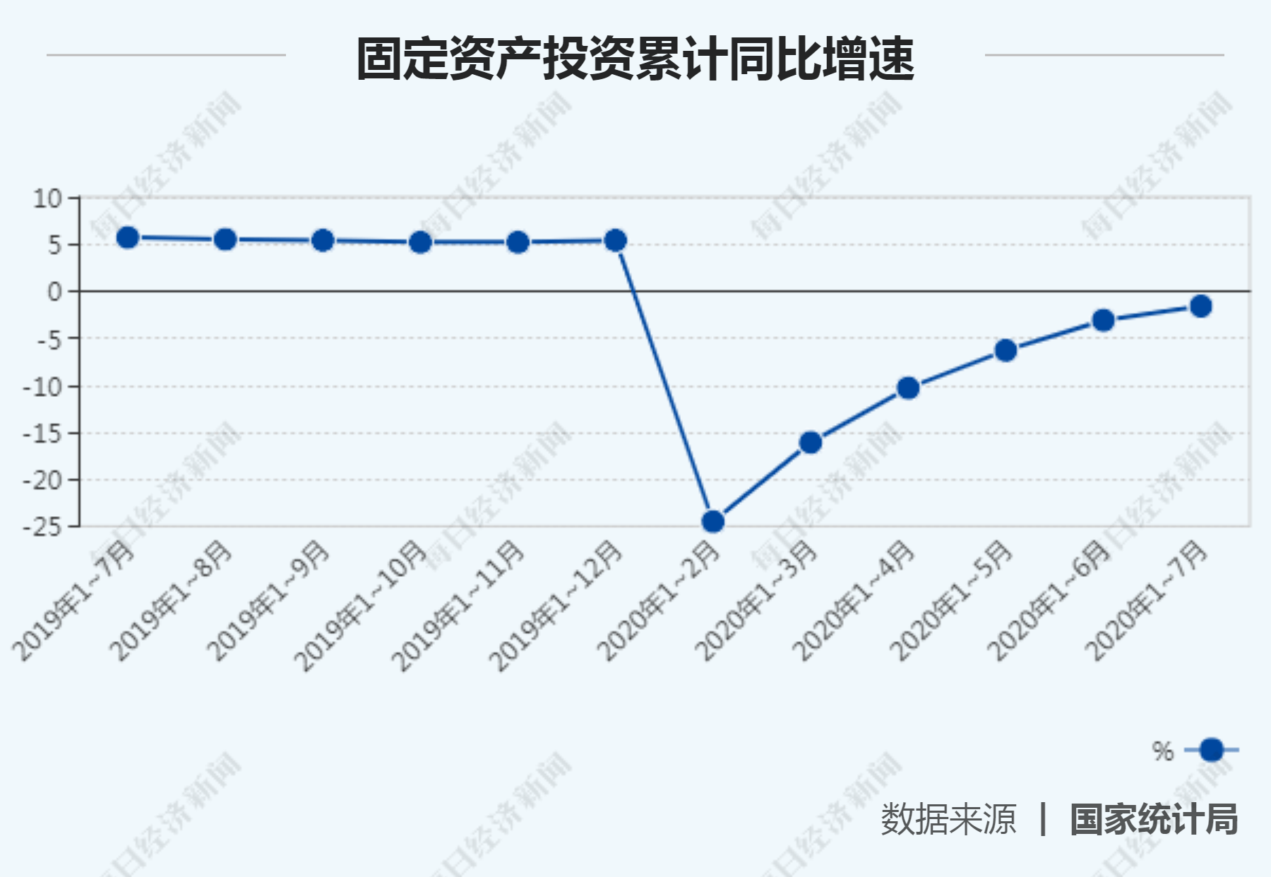 长江中下游地区经济总量怎么样_长江中下游地区地图