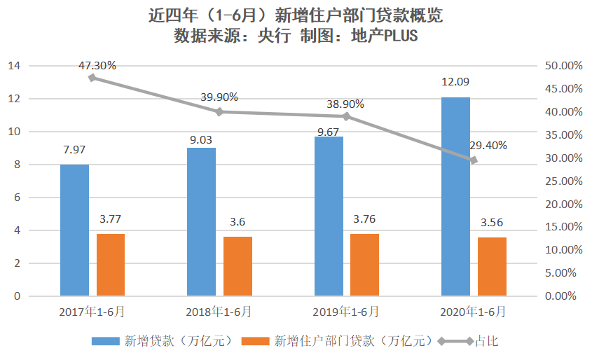 怎么用stata处理WDI中的gdp数据_1 stata的基本使用 数据导入与处理(3)