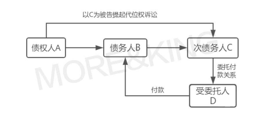 乐氏人口_人口普查图片(2)