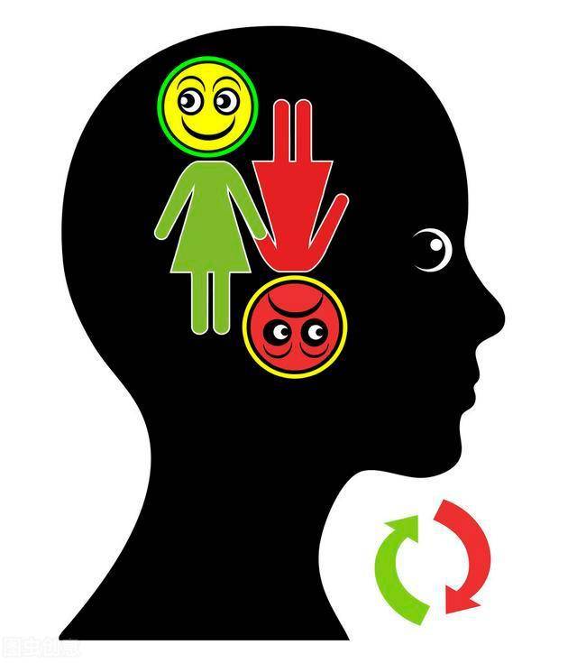 双向情感障碍包括躁狂和抑郁症吗？