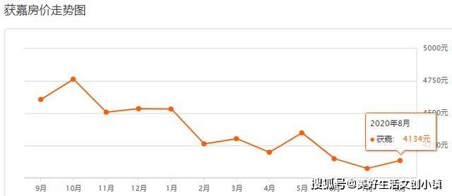 延津人口_今天多位延津司机都在怀疑自己的视力(3)