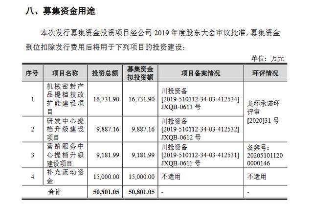 能源化工gdp比重_青岛清洁能源比重不断提升 单位能耗比肩欧美(2)