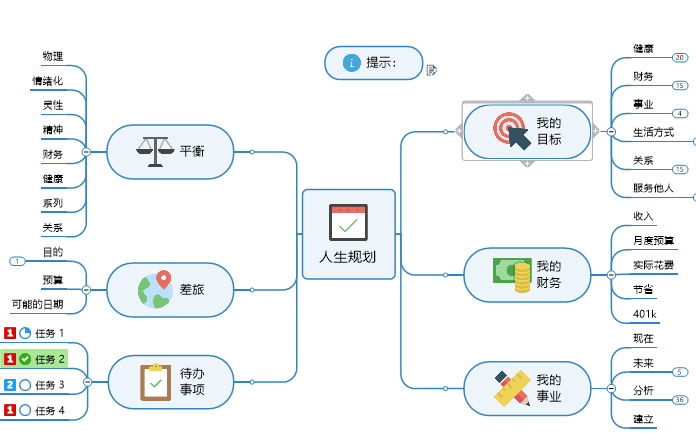 思维导图怎么下载模板怎么使用