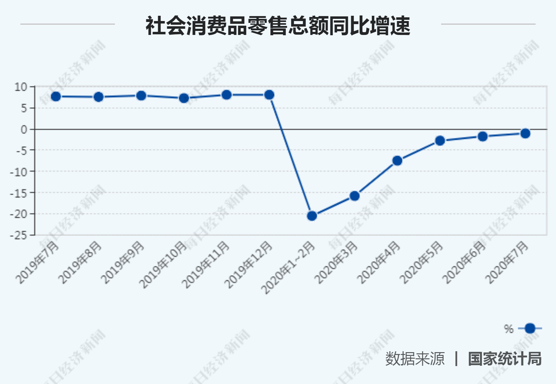 覃塘区2017年经济总量_经济全球化(3)