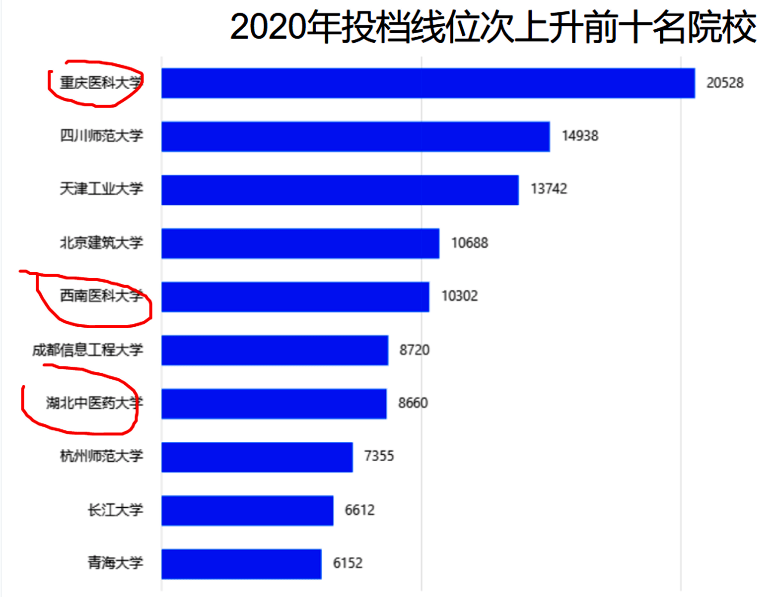 2020江苏能超广东吗g_广东到江苏地图全图(3)