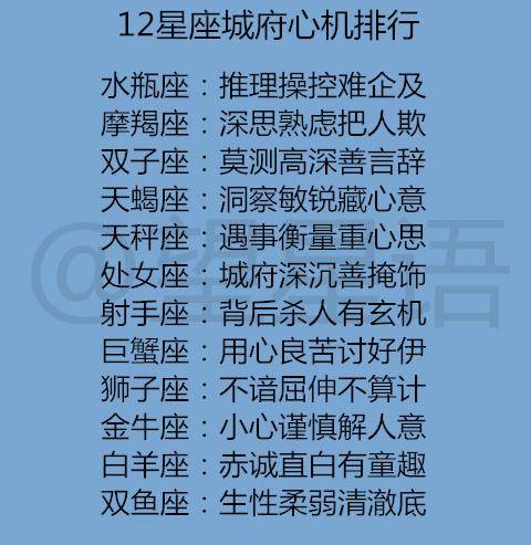 12星座长相排名_12星座女长相最丑排名(2)
