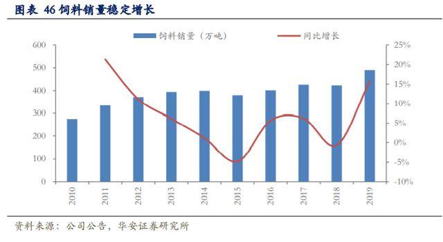 漳州渔业gdp_难道这国已被萨德弄疯了 韩国要对付中国渔船(2)