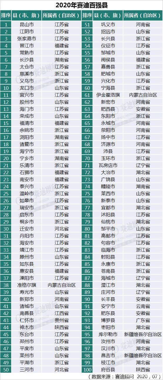 疫情美国gdp2020_美国疫情(2)