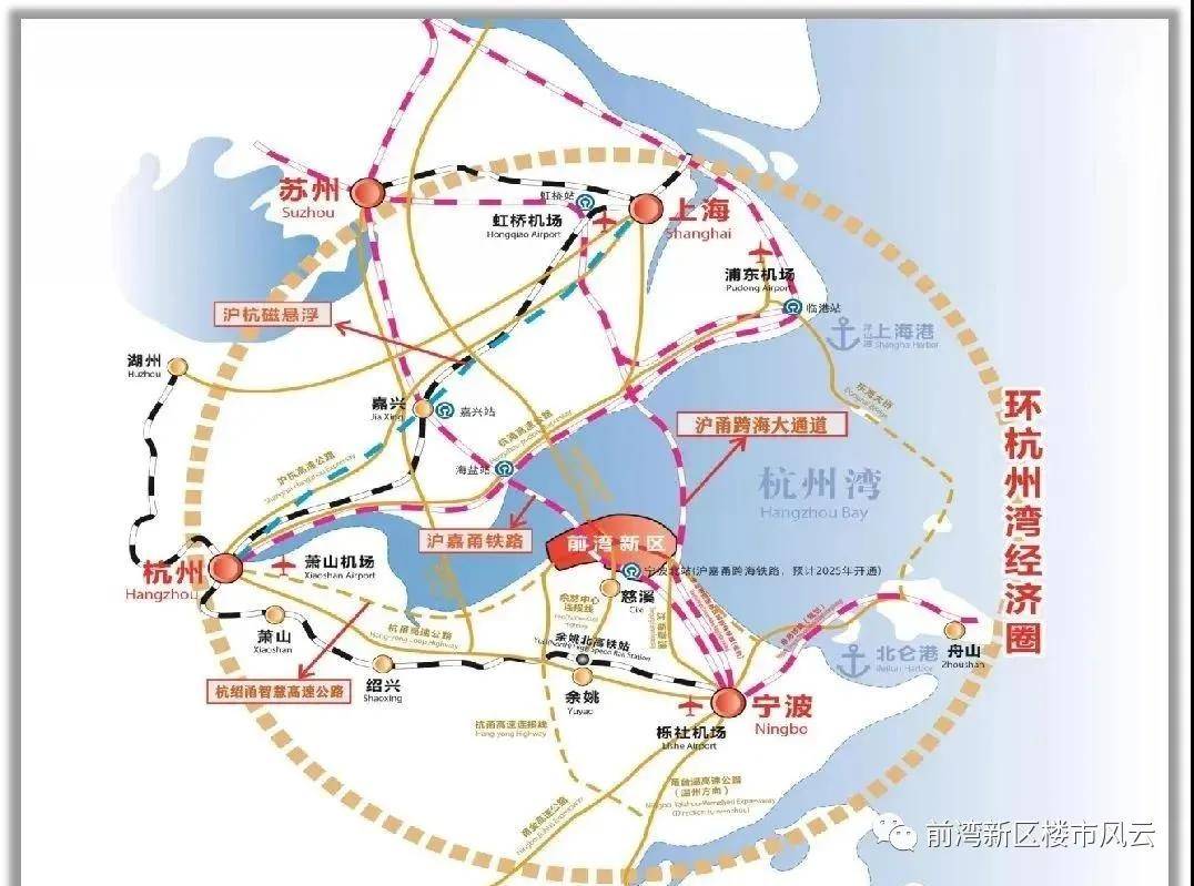 环杭州湾智慧高速公路工程